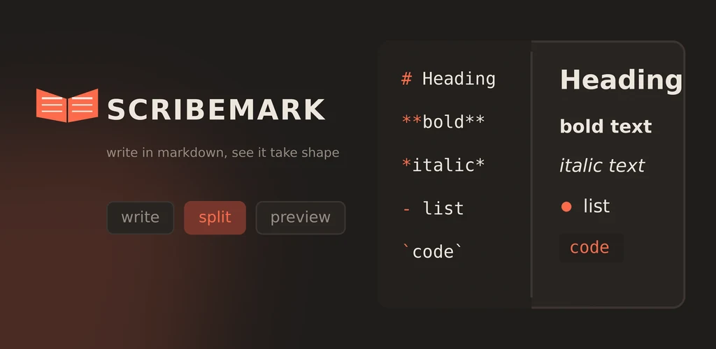 Scribemark — write in markdown, see it take shape